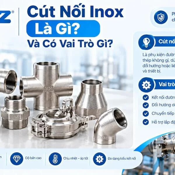 Cút Nối Inox Là Gì? Phân Loại, Kích Thước Và Cách Chọn