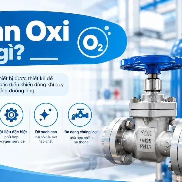 Van Oxi Là Gì? Phân Loại, Cấu Tạo, Thông Số Và Cách Chọn