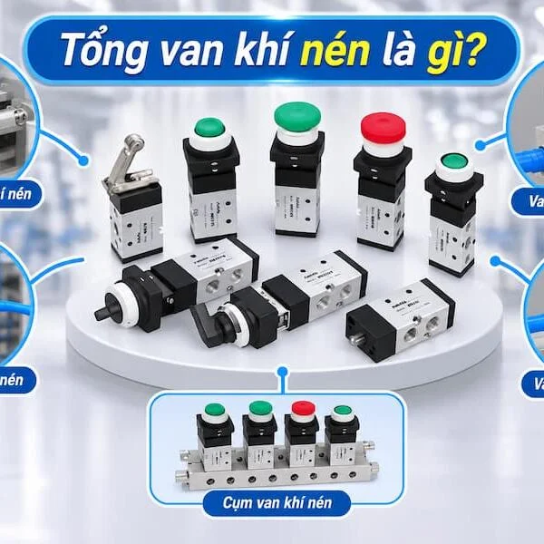 Tổng Van Khí Nén Là Gì? Cấu Tạo, Nguyên Lý Hoạt Động Và Ứng Dụng