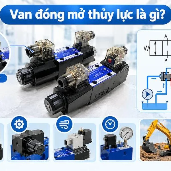 Van Đóng Mở Thủy Lực Là Gì? Cấu Tạo, Nguyên Lý Hoạt Động Và Ứng Dụng