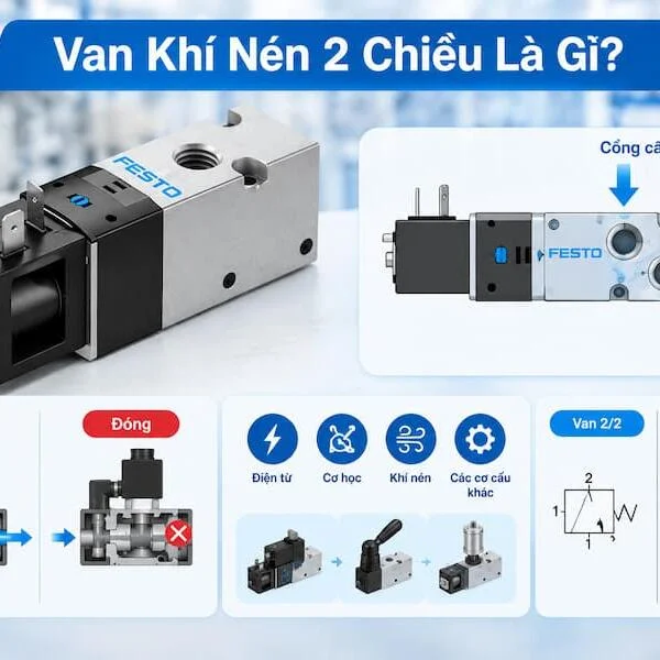 Van Khí Nén 2 Chiều Là Gì? Cấu Tạo, Nguyên Lý Hoạt Động Và Ứng Dụng