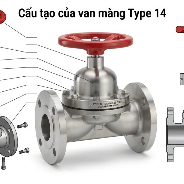 Van màng Type 14