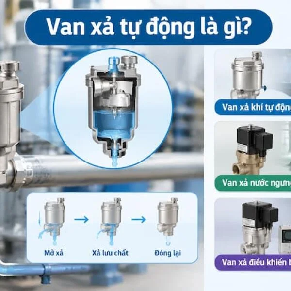 Van xả tự động là gì? Cấu tạo, nguyên lý hoạt động và ứng dụng thực tế