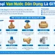 Các loại van nước dân dụng