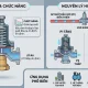 Reducing Valve