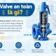 Valve An Toàn Là Gì? Cấu Tạo, Nguyên Lý Và Cách Chọn
