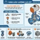 Van lưu lượng