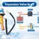 expansion-valve-1jpg-1