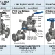 globe-valves-2-inch-2