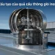 Quả cầu thông gió inox