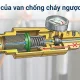van-chong-chay-nguoc-khi-gas-2