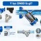 Y lọc DN80 là gì? Cấu tạo, nguyên lý hoạt động và ứng dụng thực tế