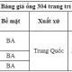 bang-gia-ong-inox-trang-tri-3-1