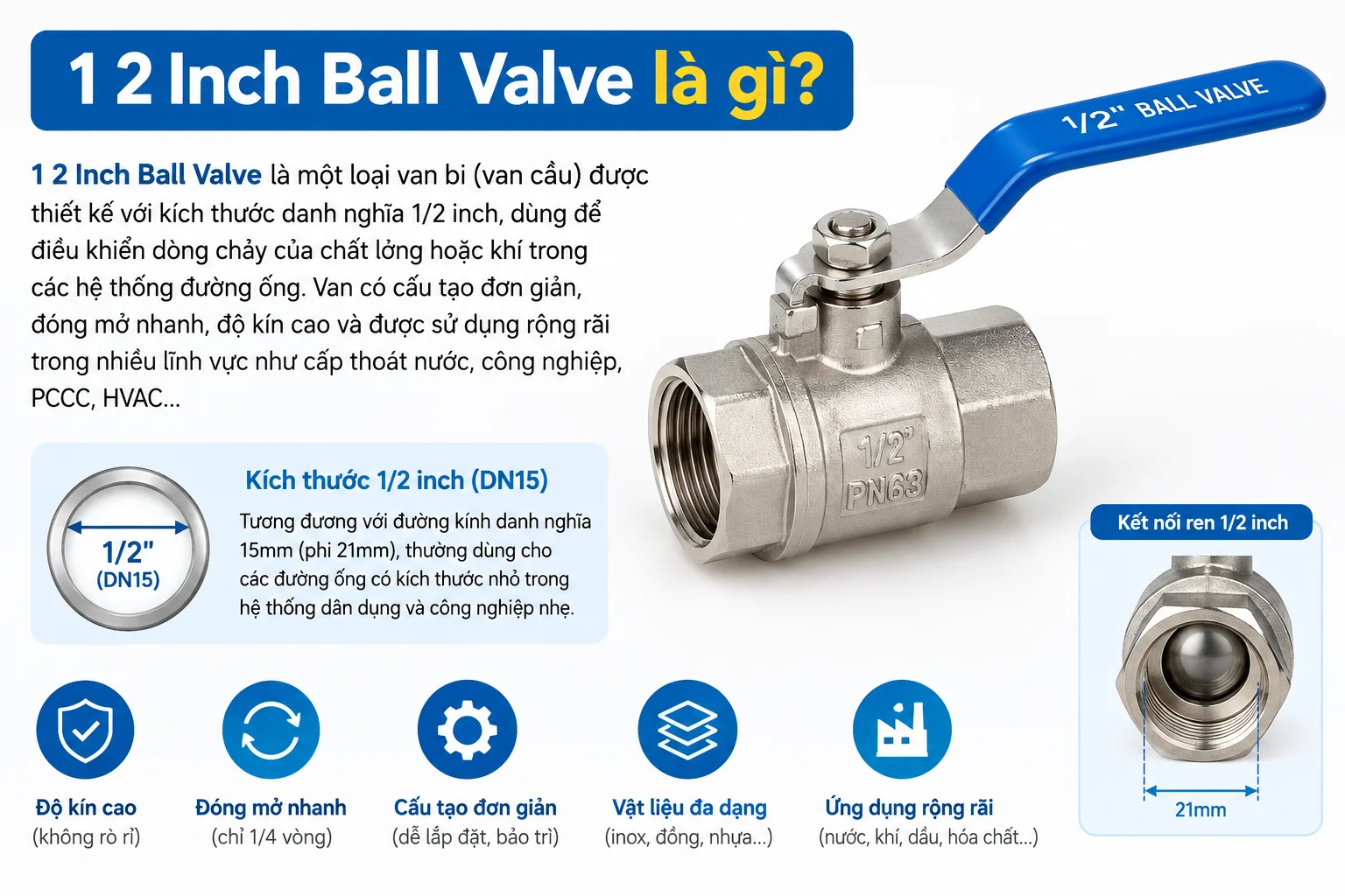 1-2-inch-ball-valve