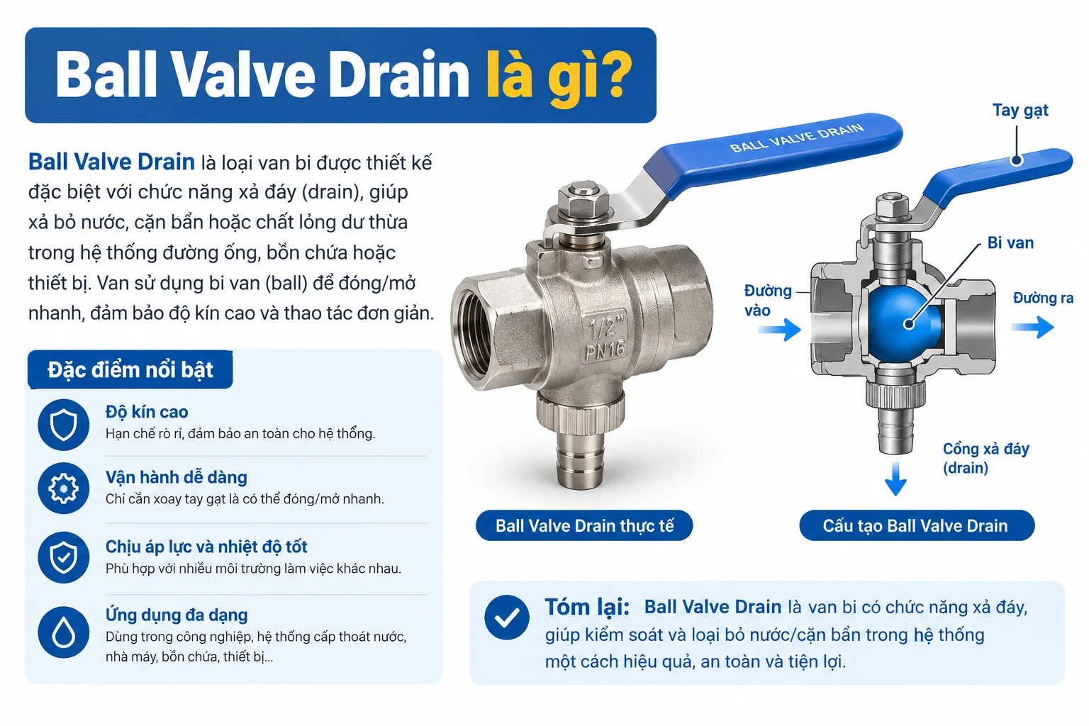ball-valve-drain