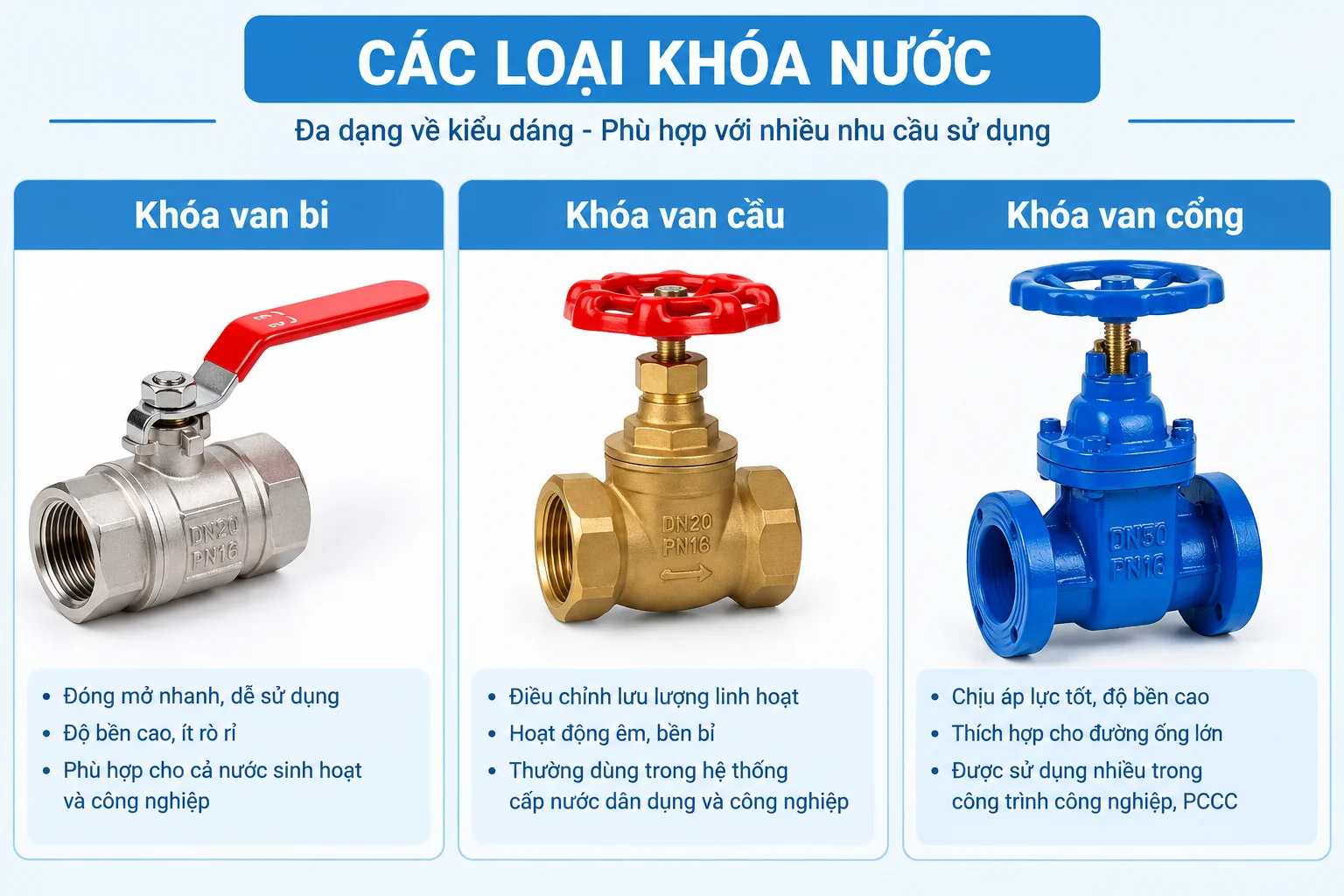 cac-loai-khoa-nuoc-2