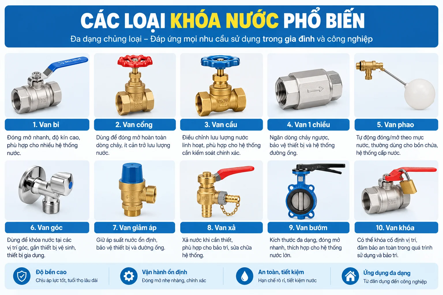 cac-loai-khoa-nuoc