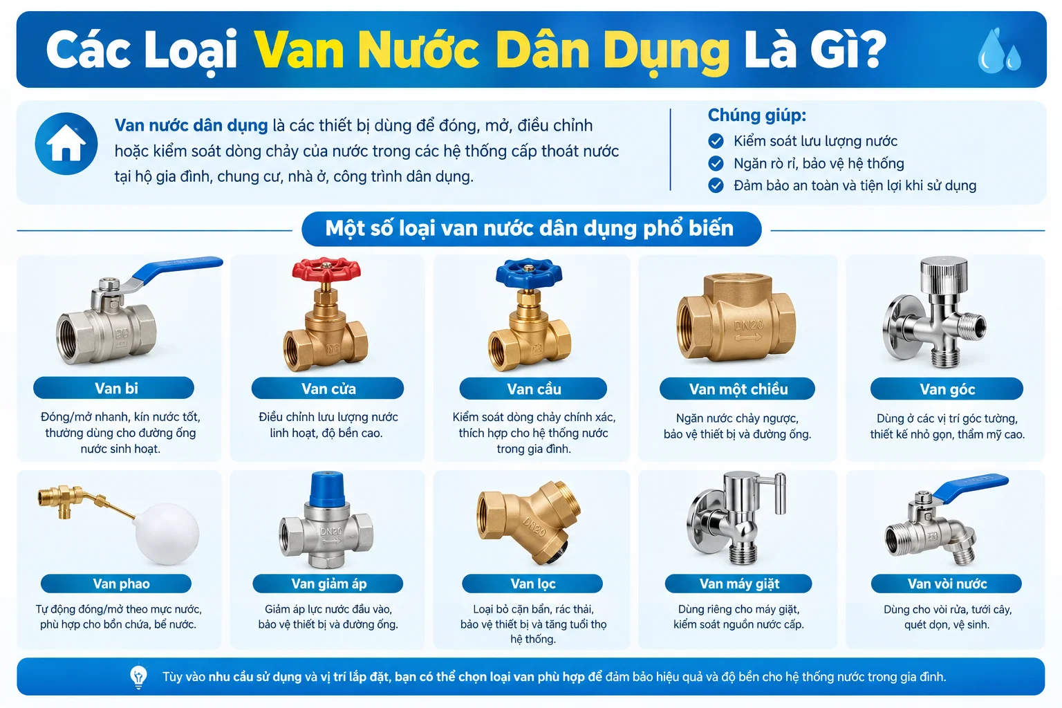 cac-loai-van-nuoc-dan-dung