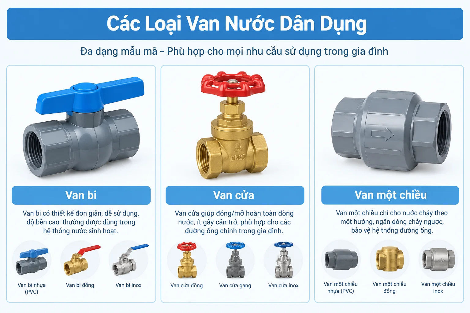 cac-loai-van-nuoc-dan-dung-2