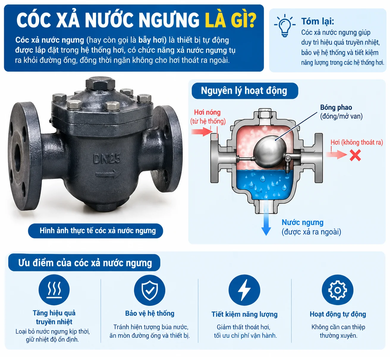 coc-xa-nuoc-ngung