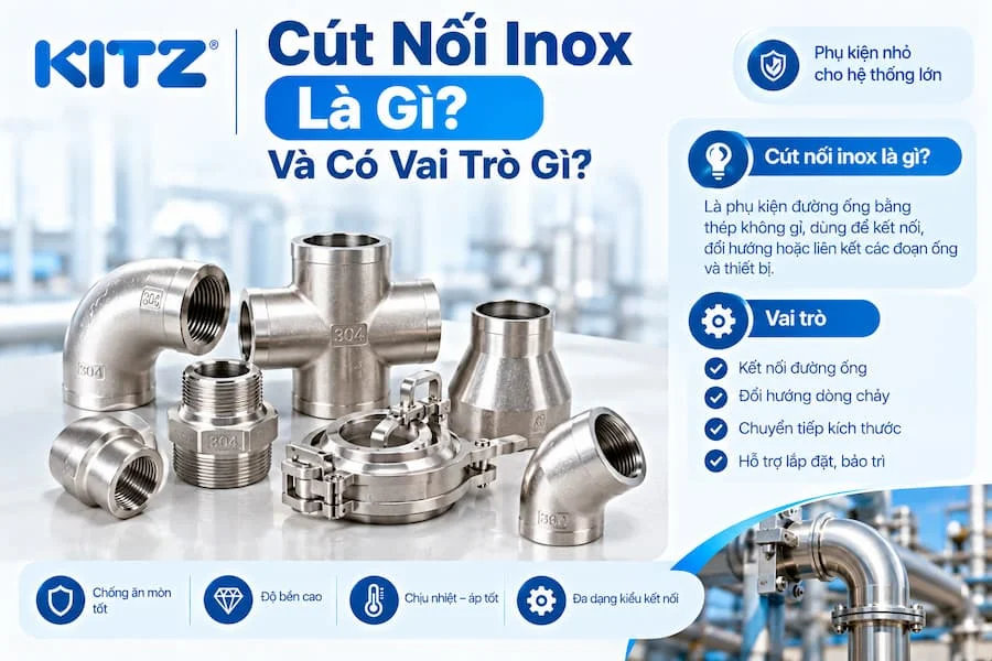 Tổng quan về cút ống nước