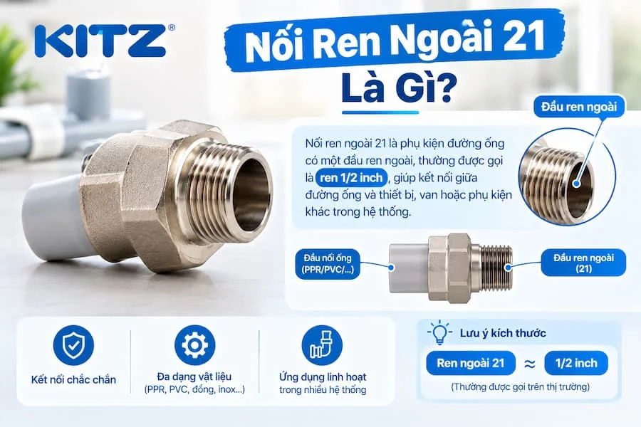 Giới thiệu về Nối ren ngoài 2I