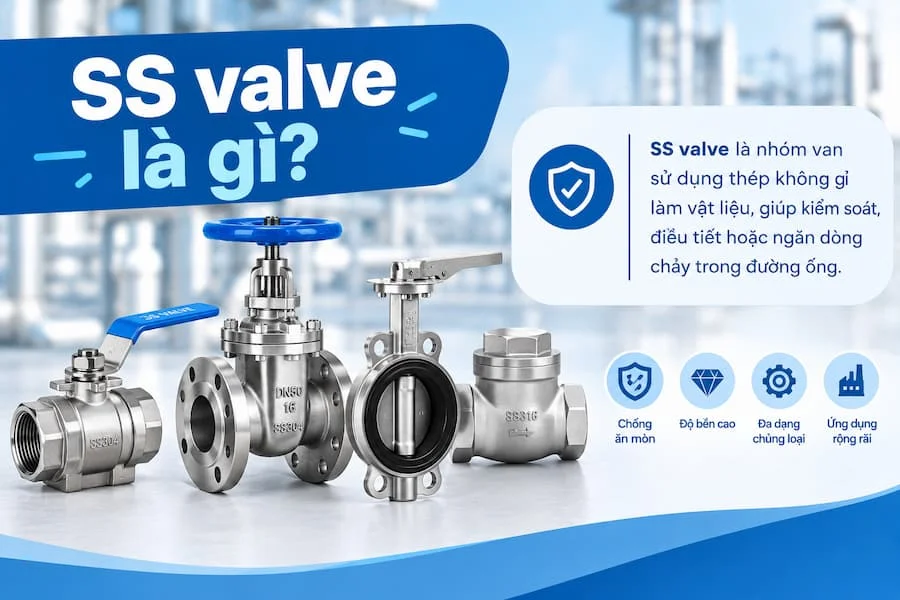 Giới thiệu Stainless steel valve