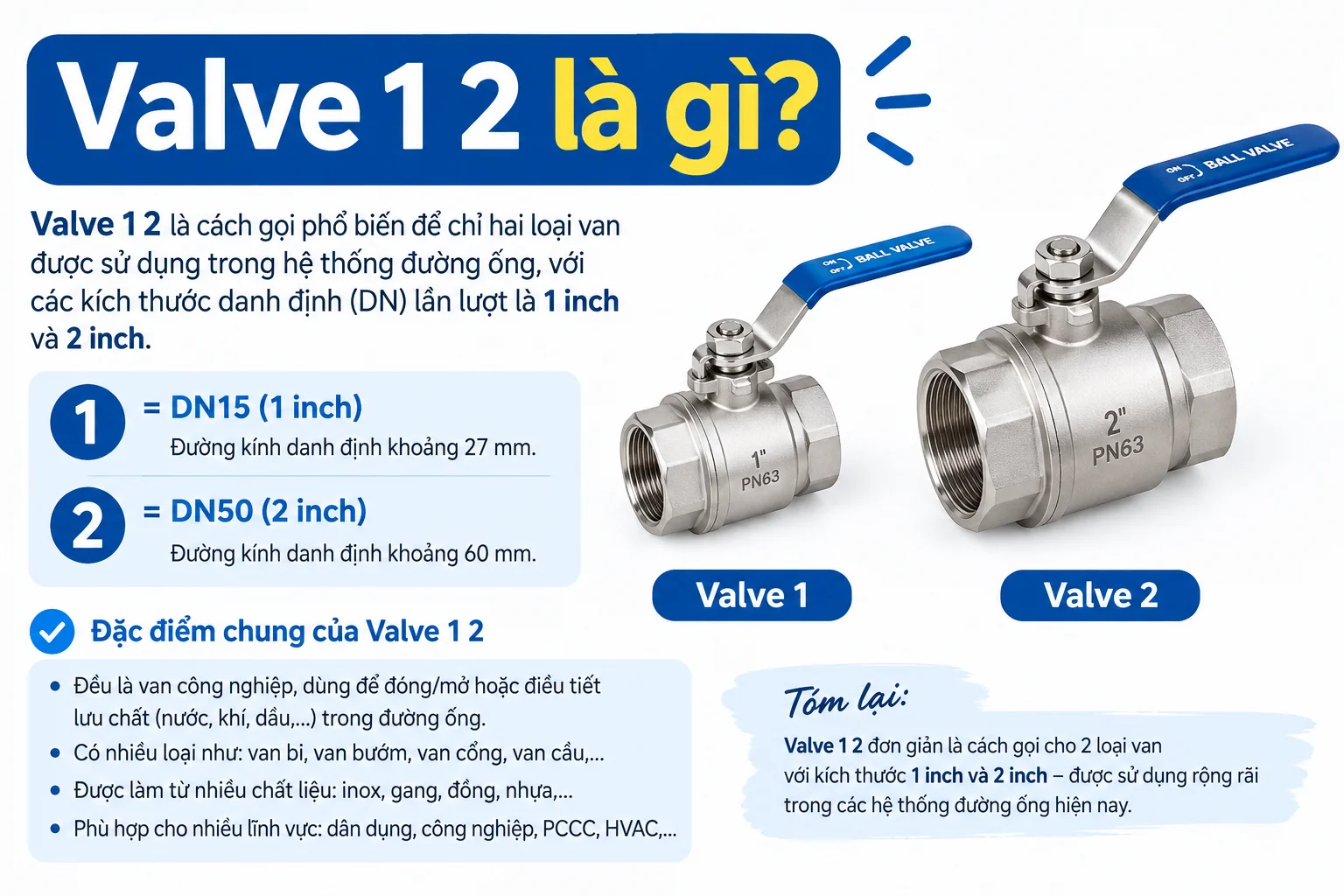 valve-1-2