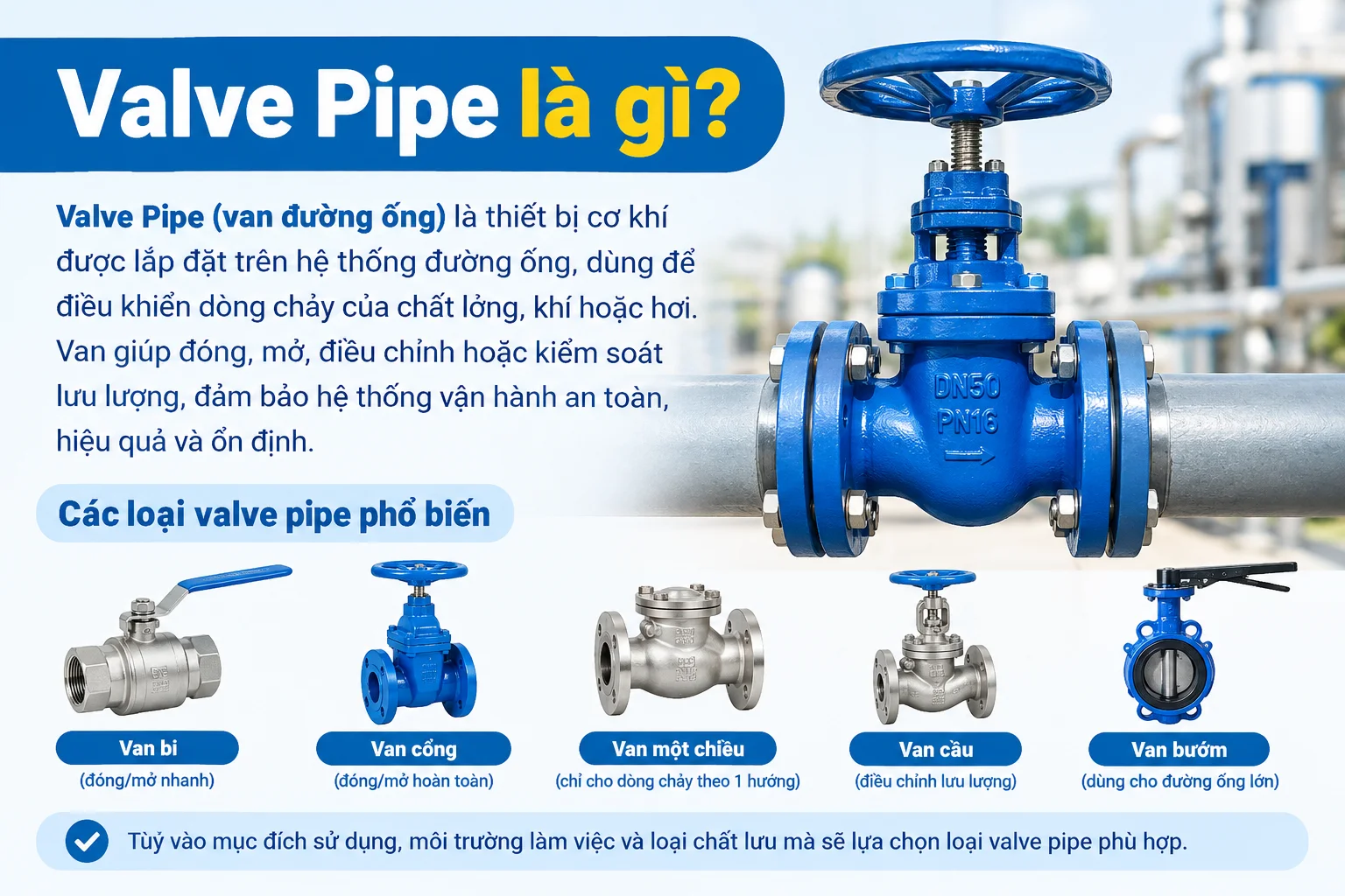 valve-pipe