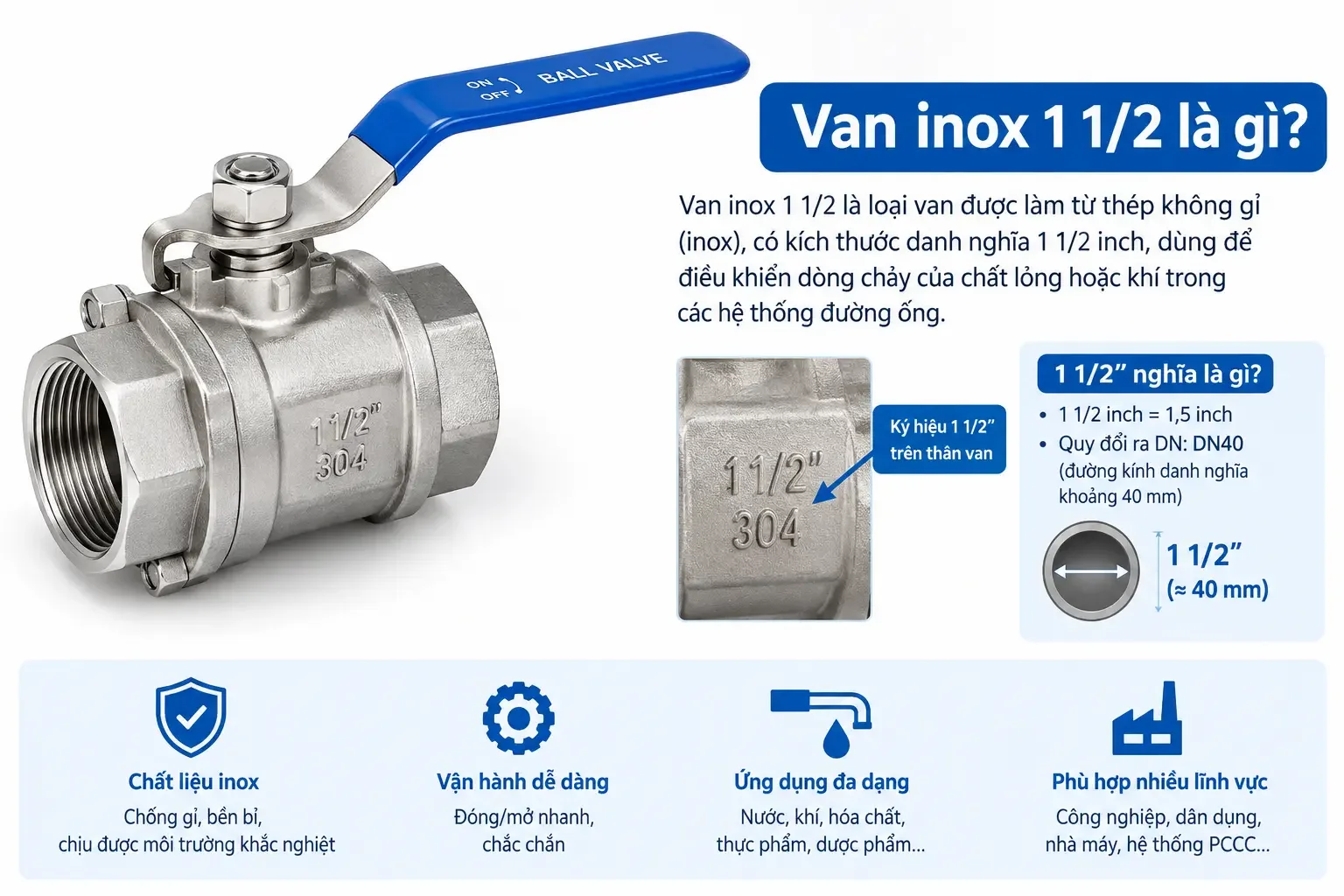 van-1-1-2-3
