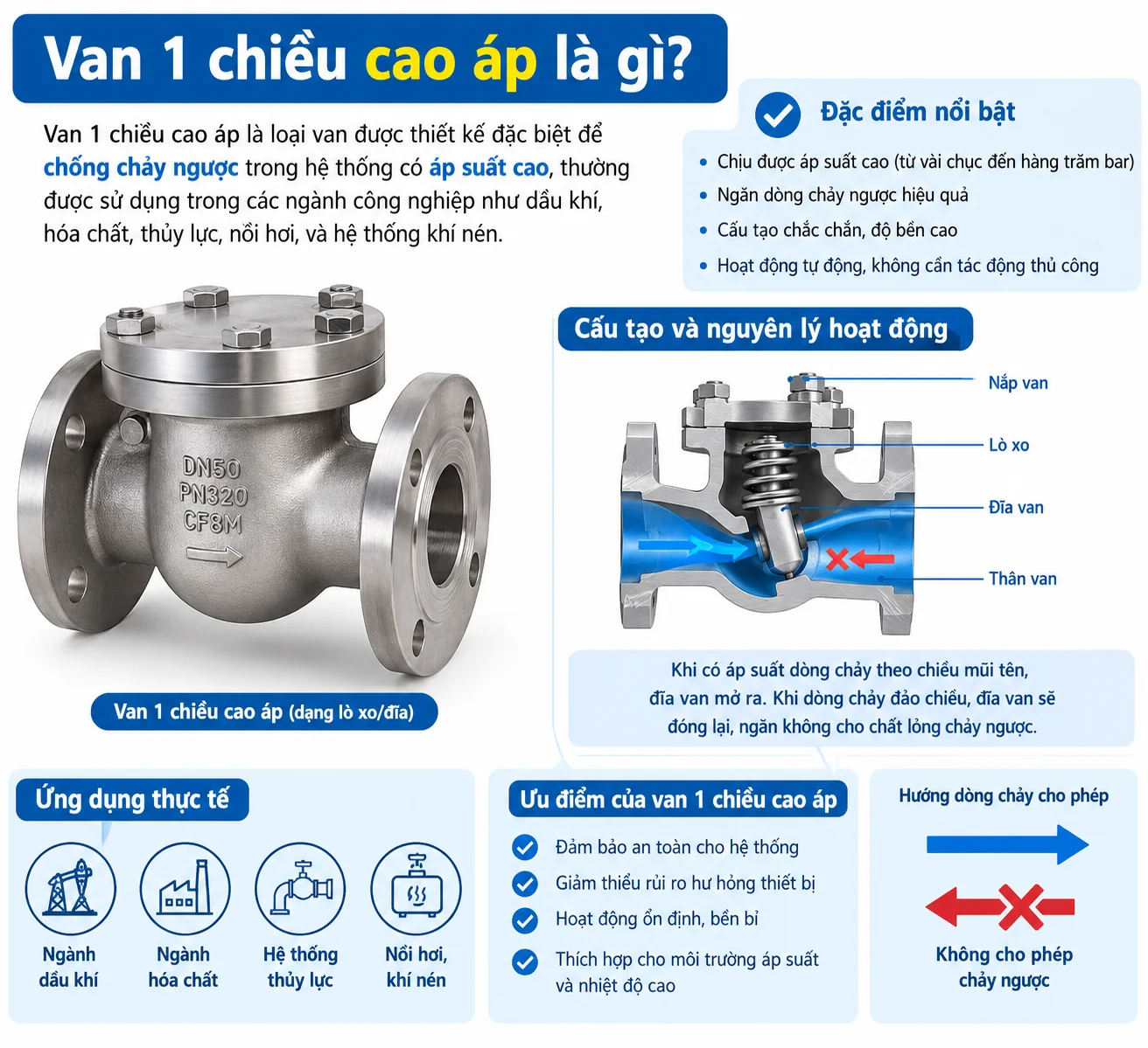 van-1-chieu-cao-ap