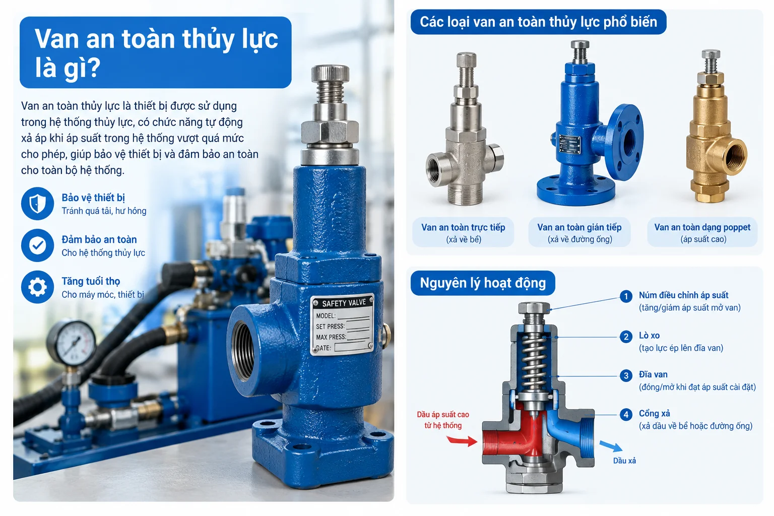 van-an-toan-thuy-luc-2