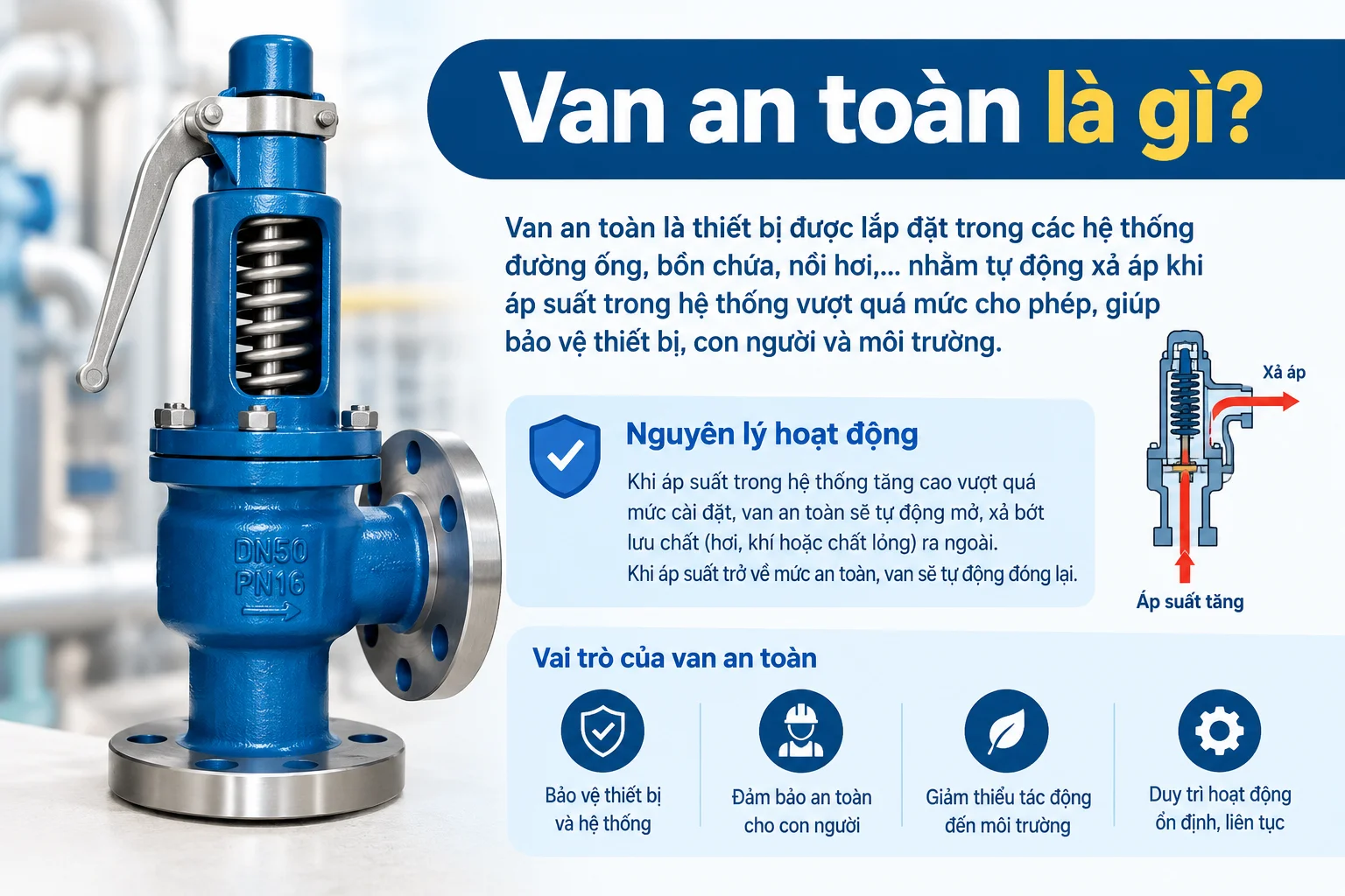 van-an-toan