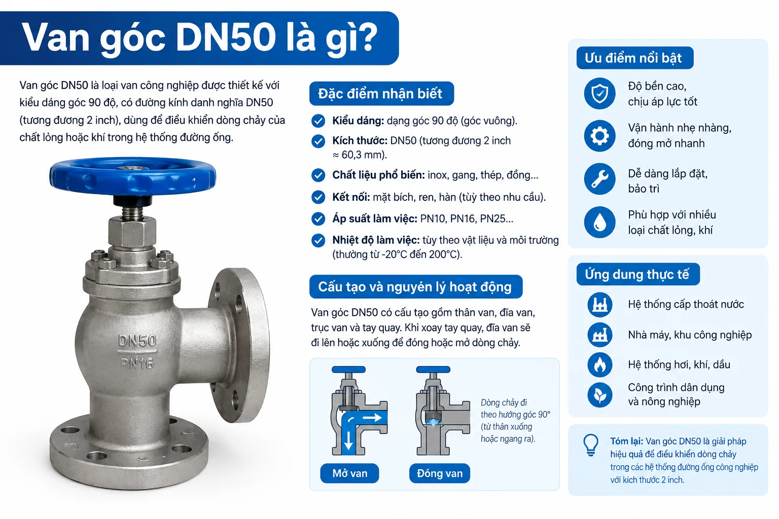 van-goc-dn50-2