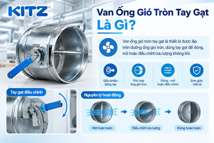 Tổng quát về van ống gió tròn