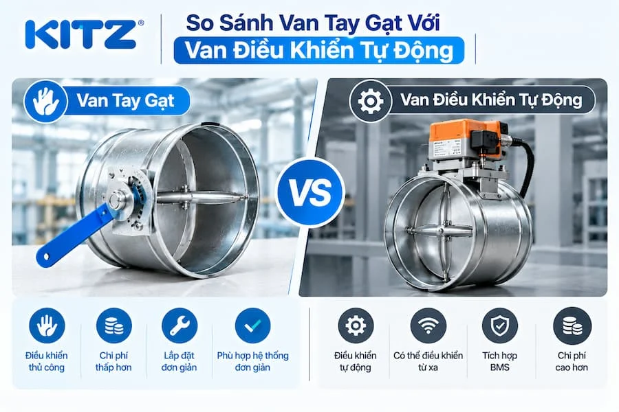 So Sánh Van Tay Gạt Với Van Điều Khiển Tự Động