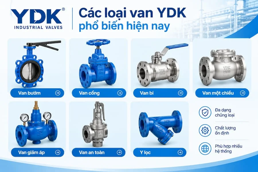 Các loại van nước YDK trên thị trường