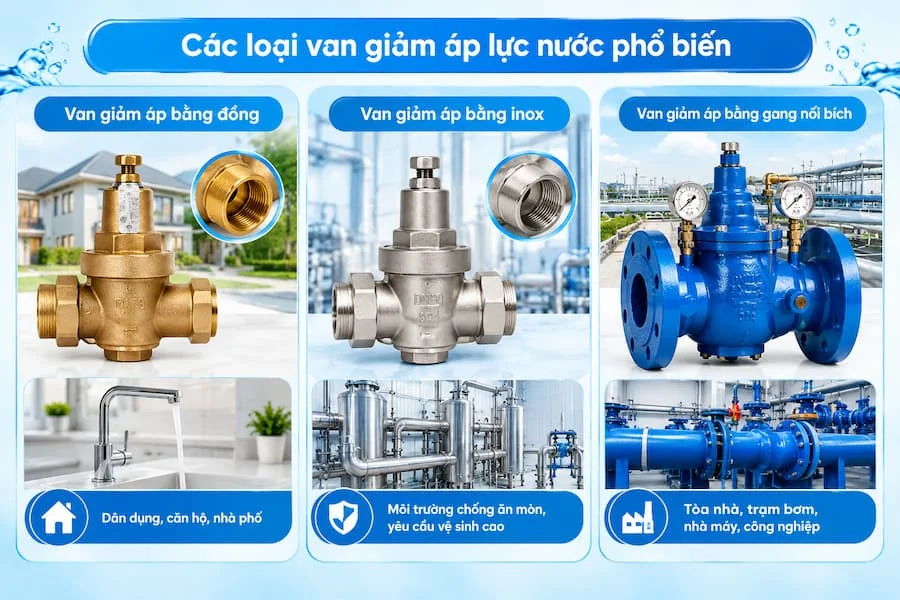 Các loại van giảm áp trên thị trường
