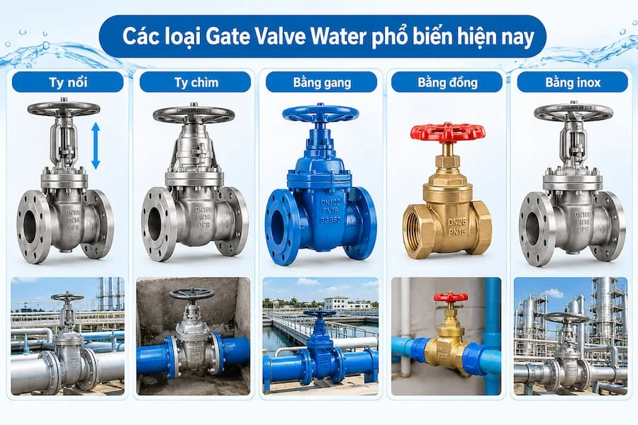Các loại Gate Valve Water phổ biến hiện nay