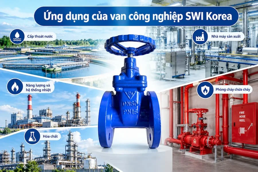 Ứng dụng thực tế của van Hàn Quốc