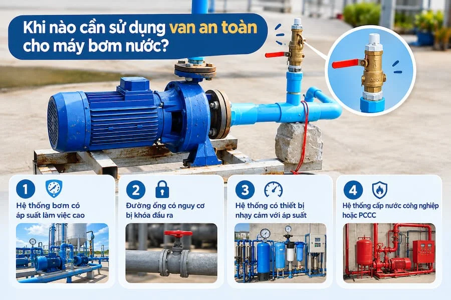 Sử dụng van an toàn cho máy bơm nước