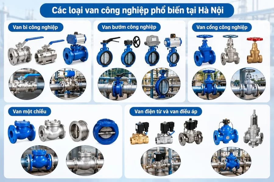 Các loại van phổ biến tại Hà Nội