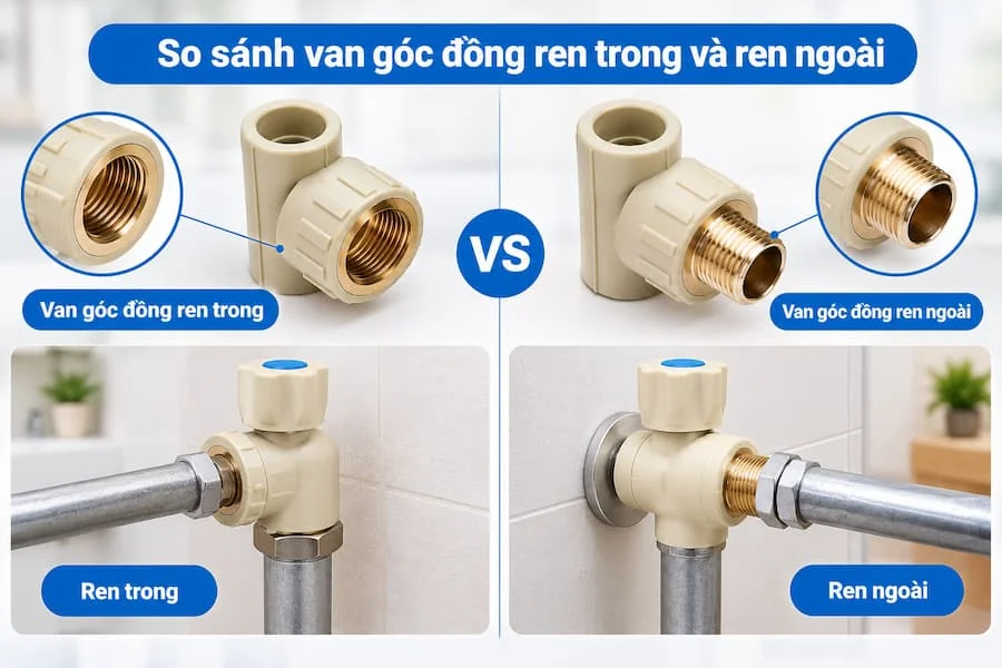 So sánh valve góc đồng ren trong và ren ngoài