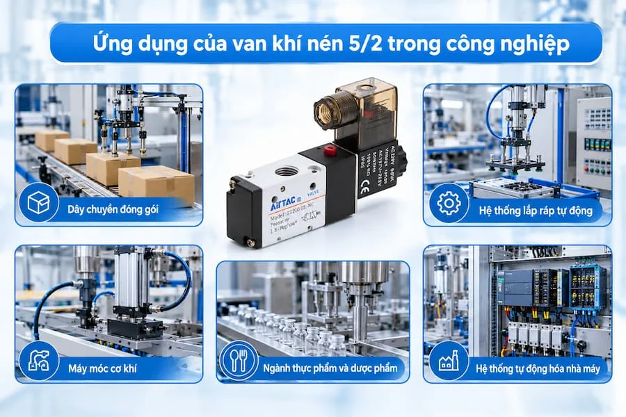Ứng dụng thực tế của van khí nén 5 2