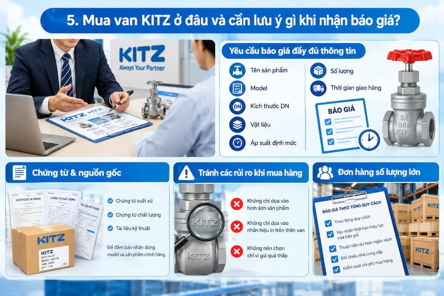 Những lưu ý khi mua van nước Kitz