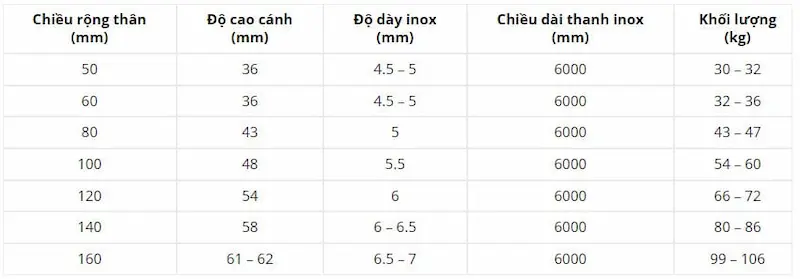 Hình ảnh minh họa (2)