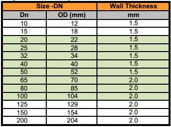 Hình ảnh minh họa (2)